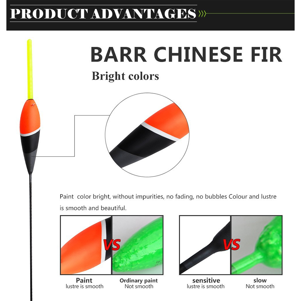 Fly Fishing Equipment BARR CHI - đánh giá và giá Heavy Equipment In Chinese