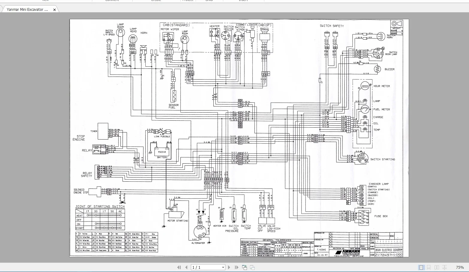 EPC-SOFTWARE Heavy Equipment 1 - đánh giá và giá Heavy Equipment Software